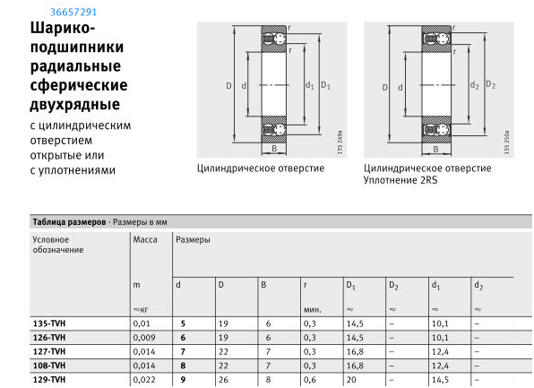 Двухрядный подшипник размеры таблица