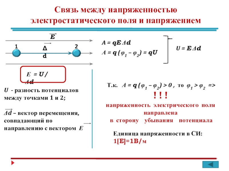 Потенциал электрического поля и разность потенциалов презентация 10 класс