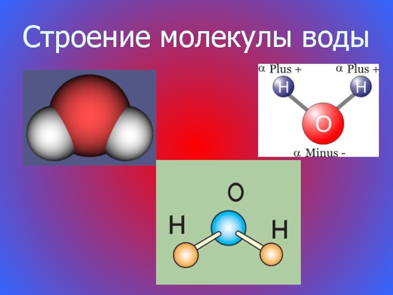 Схема структуры молекулы воды. Схема строения молекулы.