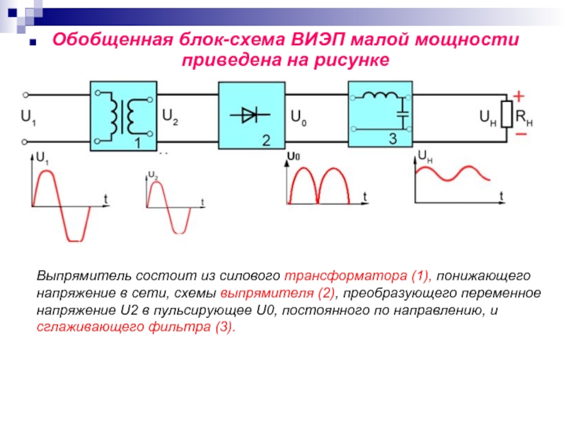 Схема из постоянного тока в переменный