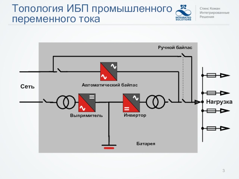 Схема подключения ибп с байпасом к сети