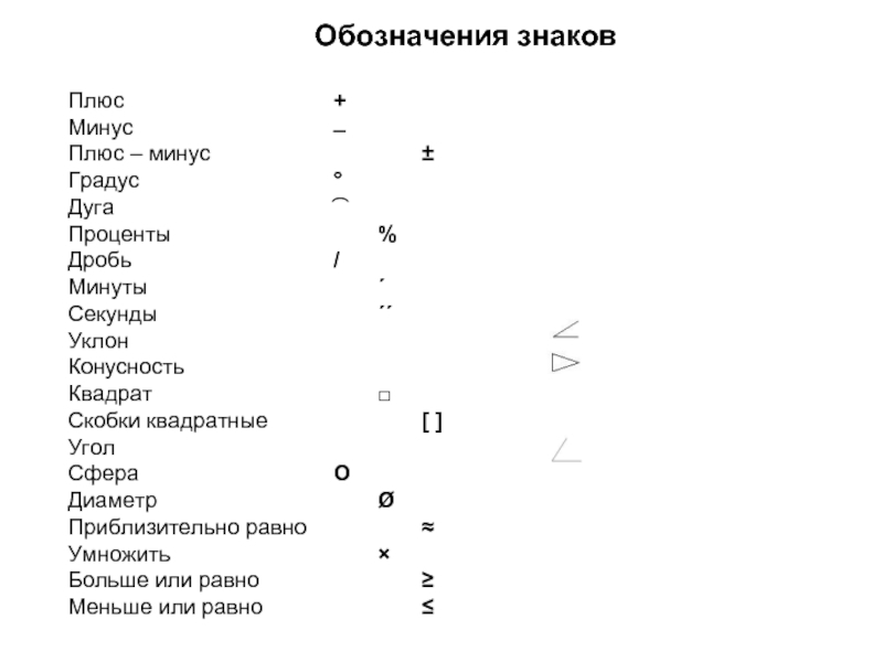 Значения плюс минус. Обозначение проводов плюс минус. Как обозначается плюс и минус. Обозначение плюса и минуса. Обозначение знаков плюс минус.