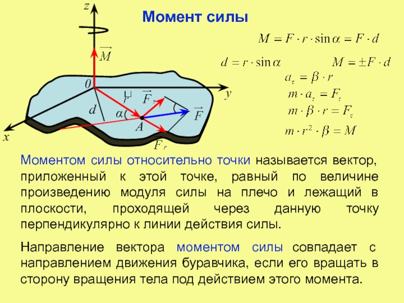 График момента силы. Момент силы точки. Что называется моментом силы относительно точки. Произведение модуля силы относительно точки. Момент силы приложенной к точке.