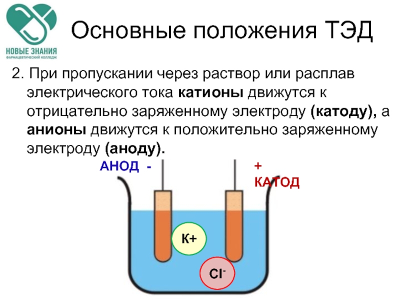 К катоду движутся