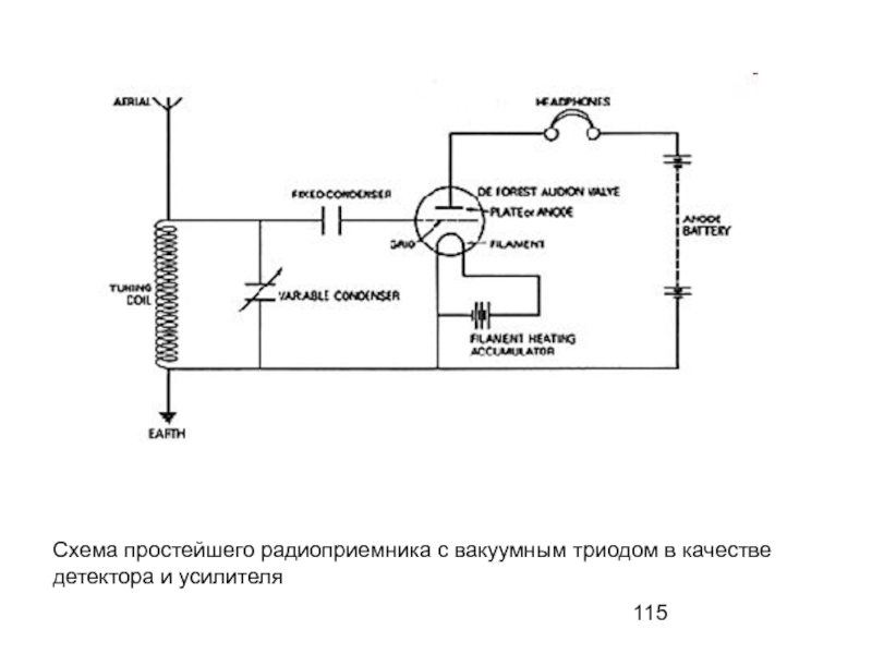 Схема первого радиоприемника