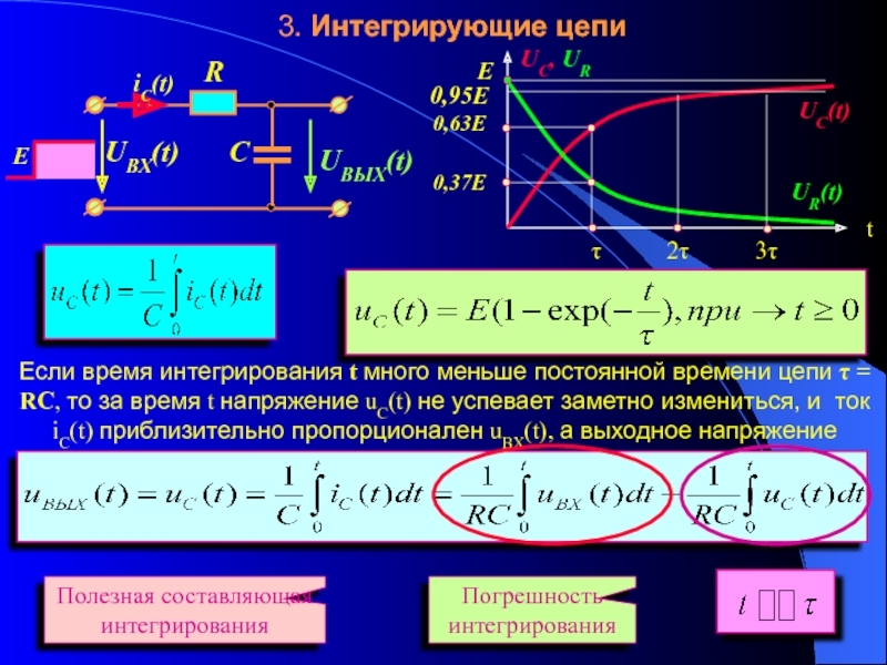 Значение постоянной времени