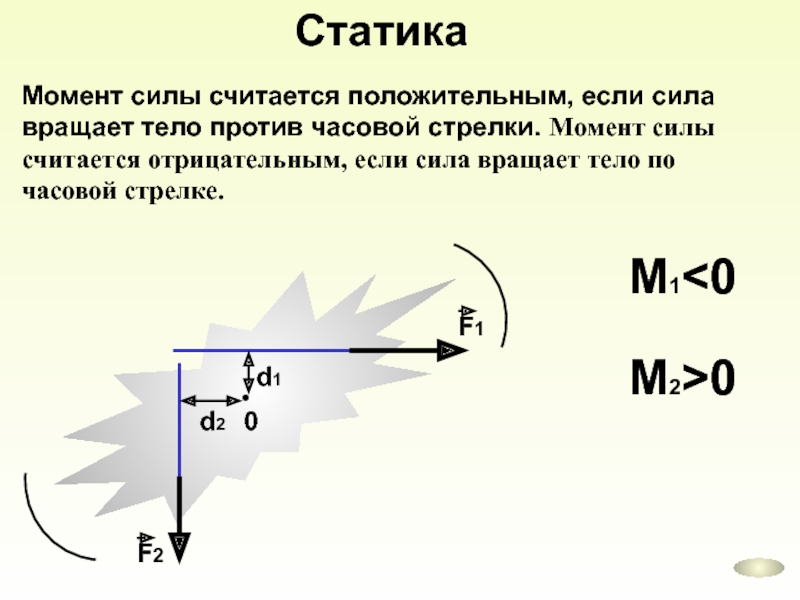 Произвести момента