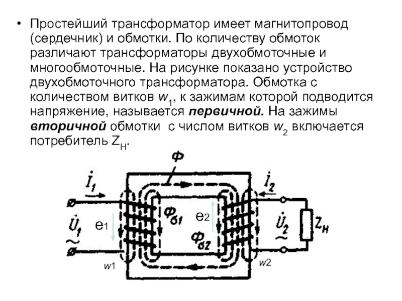 Первичная обмотка трансформатора имеющая