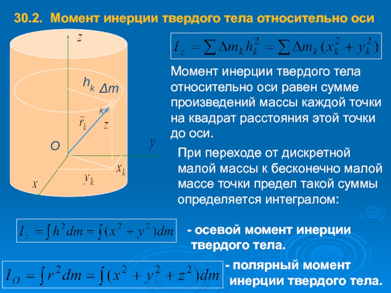 Момент инерции относительно главных осей