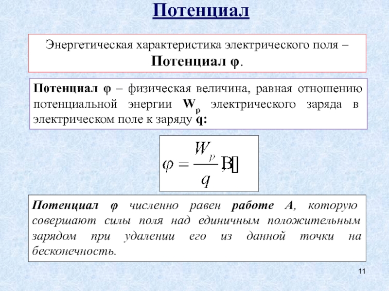 Энергетические характеристики