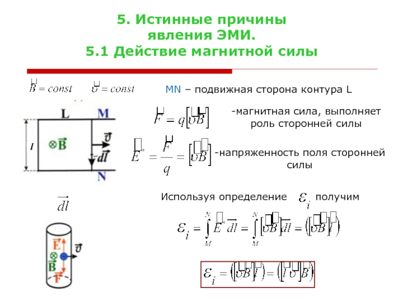 Магнитные силы это