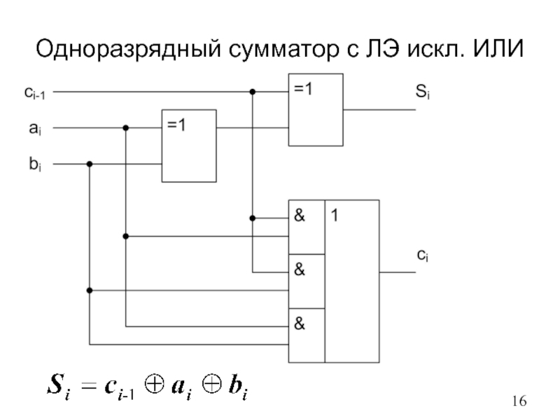 Полный сумматор схема