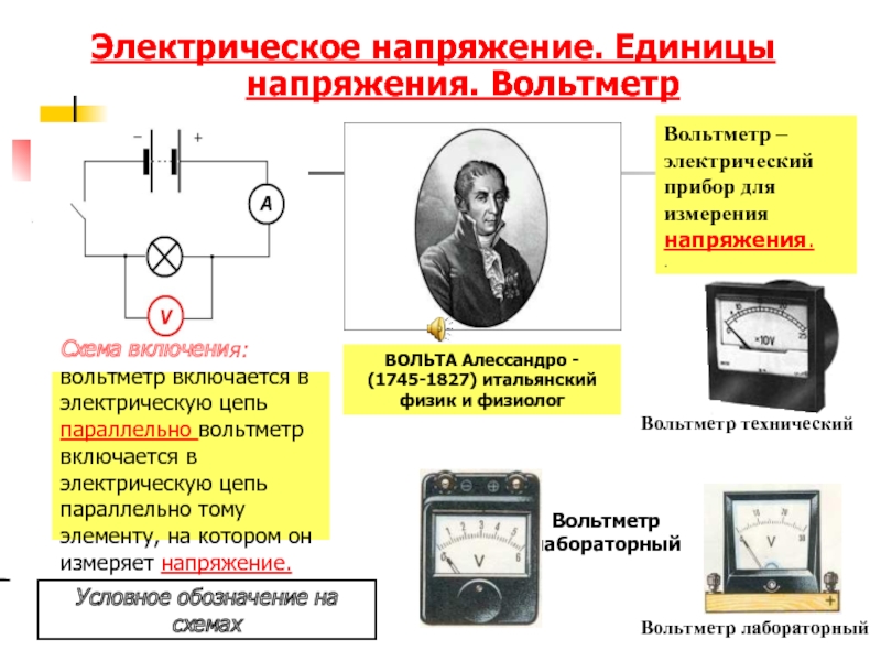 Измерение амперметр вольтметр. Вольтметр измерение напряжения 8 класс. Вольтметр прибор для измерения напряжения на полюсах источника тока. Прибор для измерения напряжения включается в цепь. Единицы электрического напряжения 8 класс.