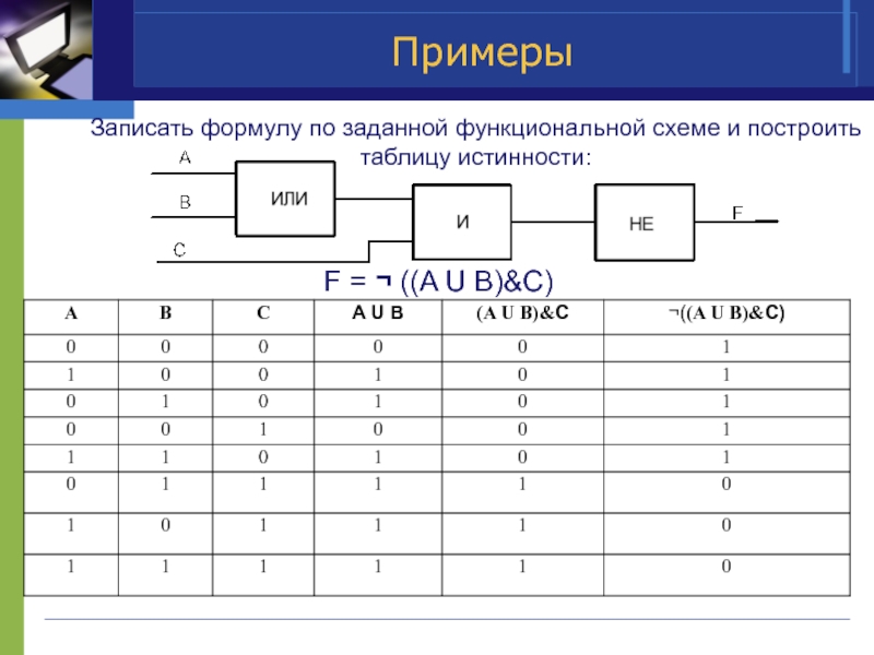 Построение схем по таблице истинности