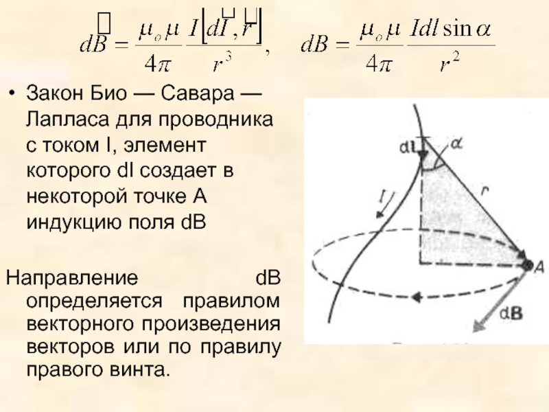 Рисунок био савара лапласа