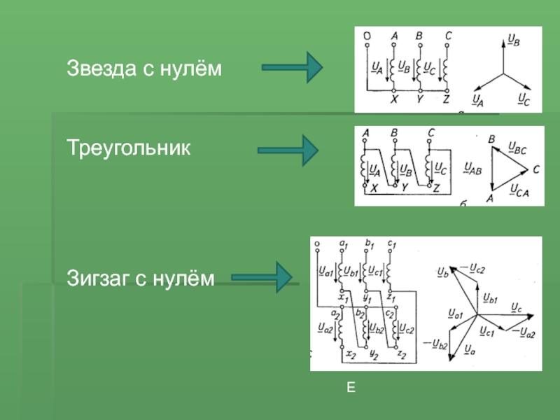 Звезда треугольник. Схема соединения зигзаг трансформатора. Трансформатор звезда зигзаг с нулем. Трёхфазный трансформатор звезда звезда звезда-тругольник. Схема соединения обмоток трансформатора зигзаг.