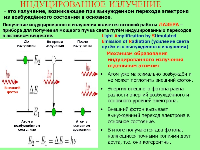 Индуцирующий эффект. Индуцированное излучение. Индуцированное излучение лазера. Источники индуцированного излучения. Основное условие индуцированного излучения.