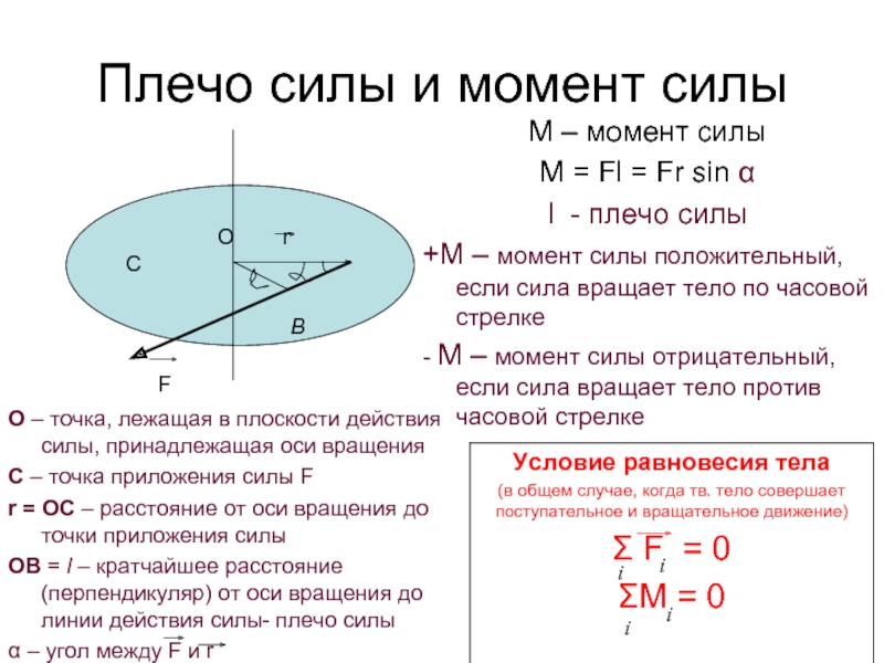 Момент силы в магнитном поле. Момент силы формула 10 класс. Момент силы плечо силы формулы. Момент силы относительно плеча. Как определить момент силы.