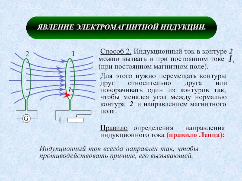 Применение индукционного тока. Явление электромагнитной индукции. Электромагнитная индукция это явление возникновения. Явление индукционного тока. Явлениеэлектромагниной.