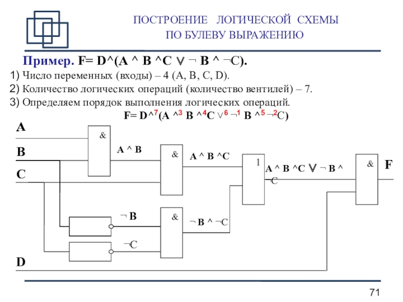 Логическая схема a b