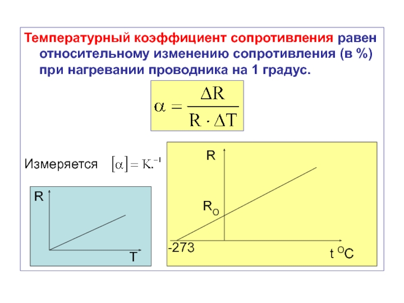 Коэффициент сопротивления равен