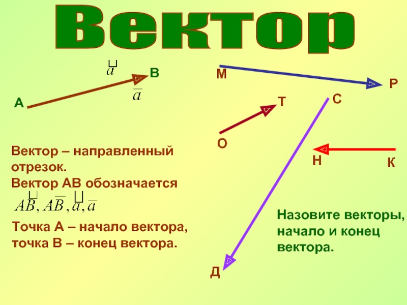 Направляющий отрезок. Начало и конец вектора. Вектор направленный отрезок. Вектор(направленный отрезок) –отрезок.... Ава вектор.