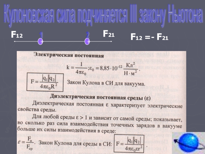 Закон кулона вид взаимодействия. Сила кулона в среде. Закон кулона в вакууме. Закон кулона в среде. Формула кулона для вакуума.