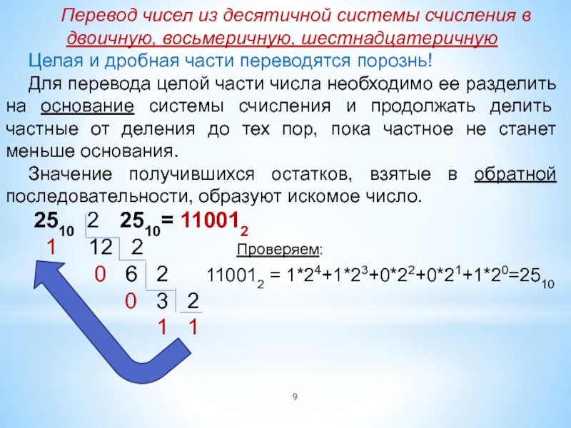 Переведите двоичную запись числа в десятичную. Как перевести десятичную систему счисления в двоичную.