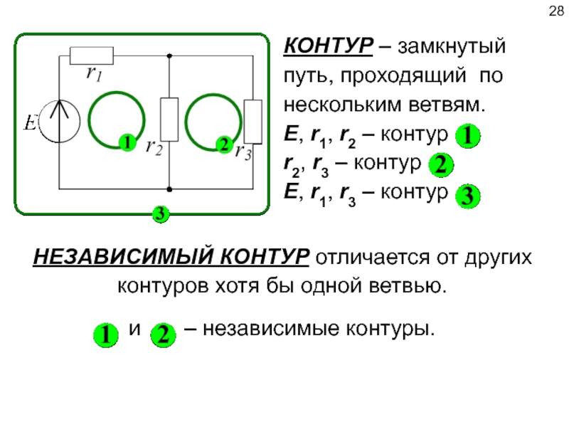 Контур в схеме это