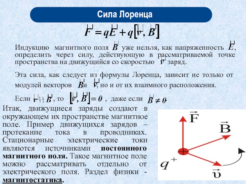 Сила лоренца действует на