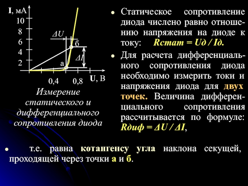 Прямое сопротивление