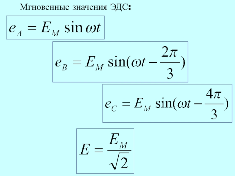 Фаза эдс равна. Мгновенное значение ЭДС. ЭДС формула. ЭДС холла. Действующие значения ЭДС.