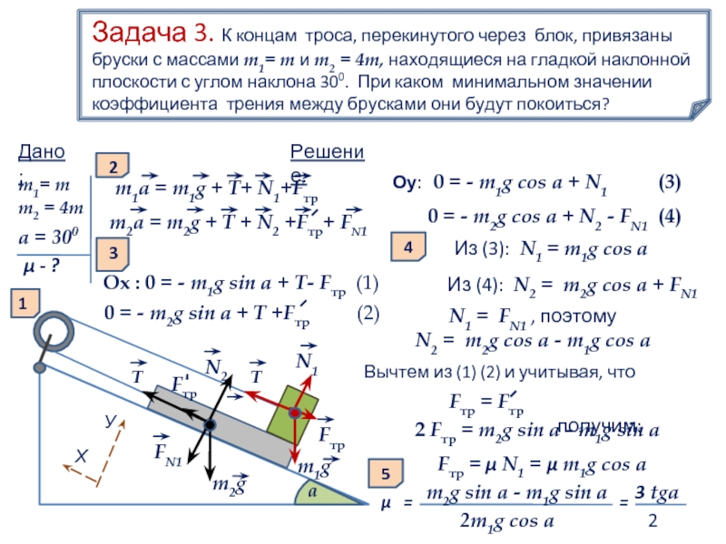 В системе показанной на рисунке известны массы тел m1 и m2 коэффициент трения