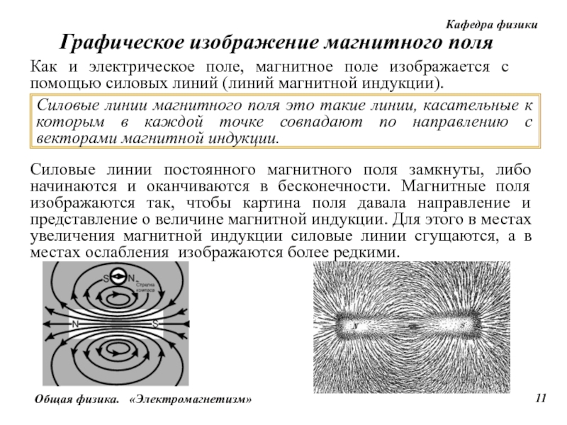 Выберите рисунок на котором изображено магнитное поле