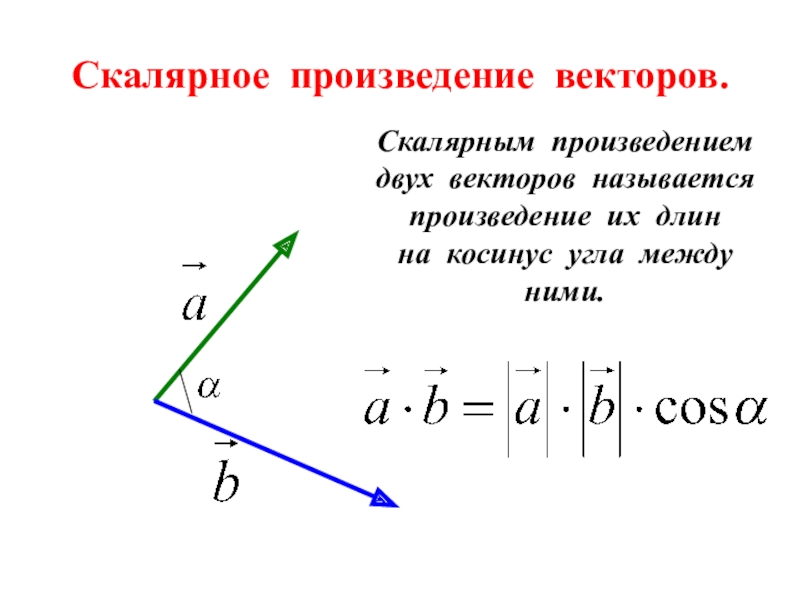 Угол между векторами скалярное произведение векторов. Скалярное произведение 2х векторов. Угол между двумя векторами. Скалярное произведение перпендикулярных векторов. Скалярное произведение трех векторов.