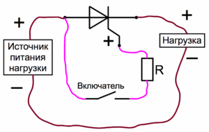 Симистор принцип работы 