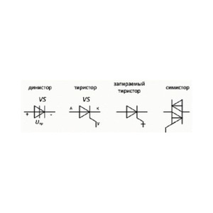 Схемное обозначение тиристора, симистора и динистора