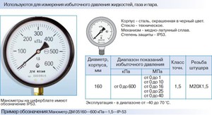 Где используется манометр