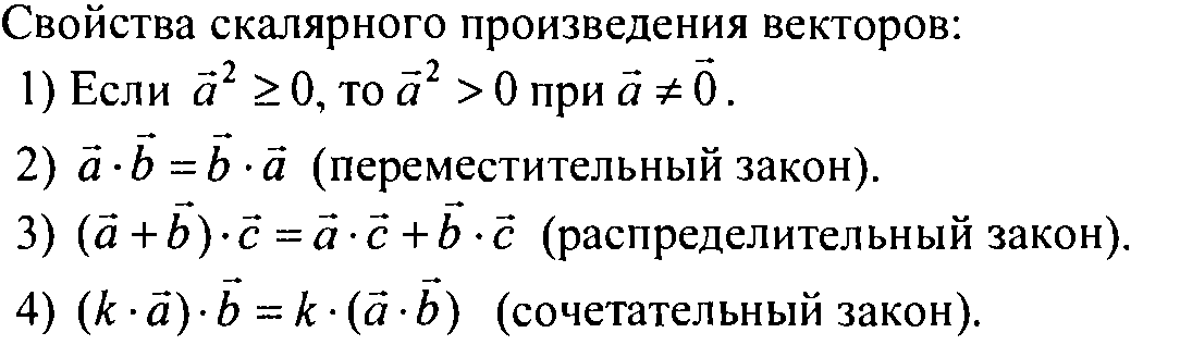 Свойства скалярного произведения векторов