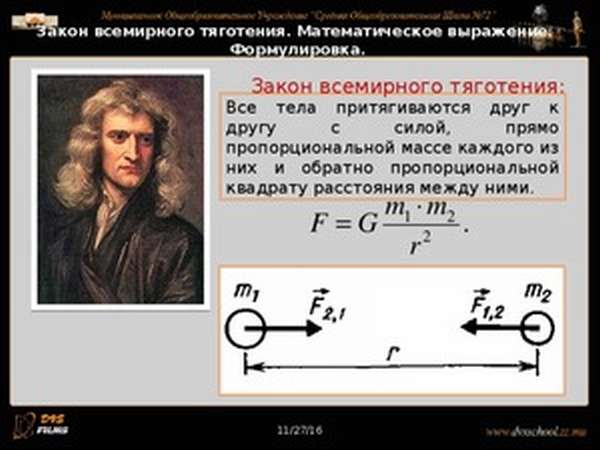 Определение закона тяготения и гравитации