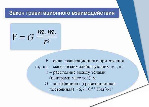 Всемирный закон тяготения