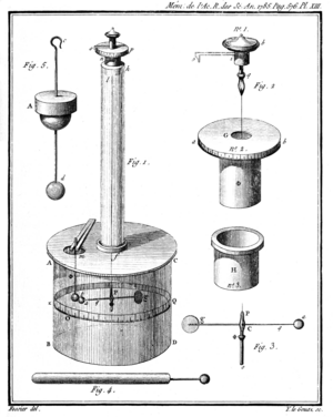 {\displaystyle \mathbf {F} _{12}={\frac {1}{4\pi \varepsilon \varepsilon _{0}}}{\frac {q_{1}q_{2}}{r_{12}^{3}}}\mathbf {r} _{12}}