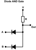 {\displaystyle V_{\mathrm {T} }={\frac {kT}{q}}\,}