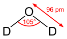 Heavy-water-2D-dimensions.svg