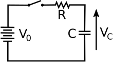 {\displaystyle i(t)={\frac {\mathrm {d} q(t)}{\mathrm {d} t}}=C{\frac {\mathrm {d} v(t)}{\mathrm {d} t}}}