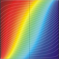 {\displaystyle \rho ={\frac {1}{\sigma _{0}}}\left({\begin{array}{cc}1&-\mu B_{z}\\\mu B_{z}&1\\\end{array}}\right).\qquad (3.7)}