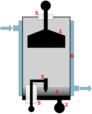 Backward flow pushes a ball against a hole, preventing outward flow through the hole. A spring expands to help hold the ball in place.