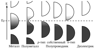 n_{{{\rm {i}}}}