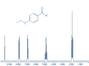 {\displaystyle \nu _{L}=\nu _{1}=(\gamma /2\pi )B_{0}.}