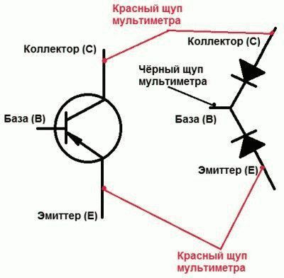 Проверка диода